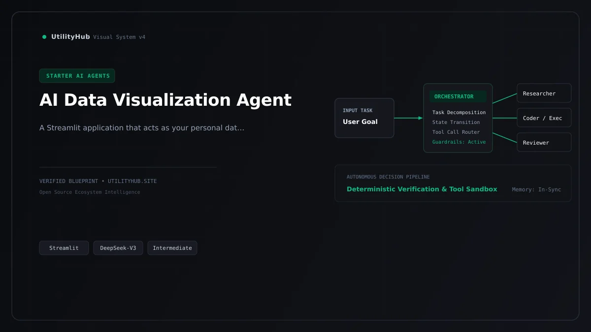 Technical blueprint for AI Data Visualization Agent