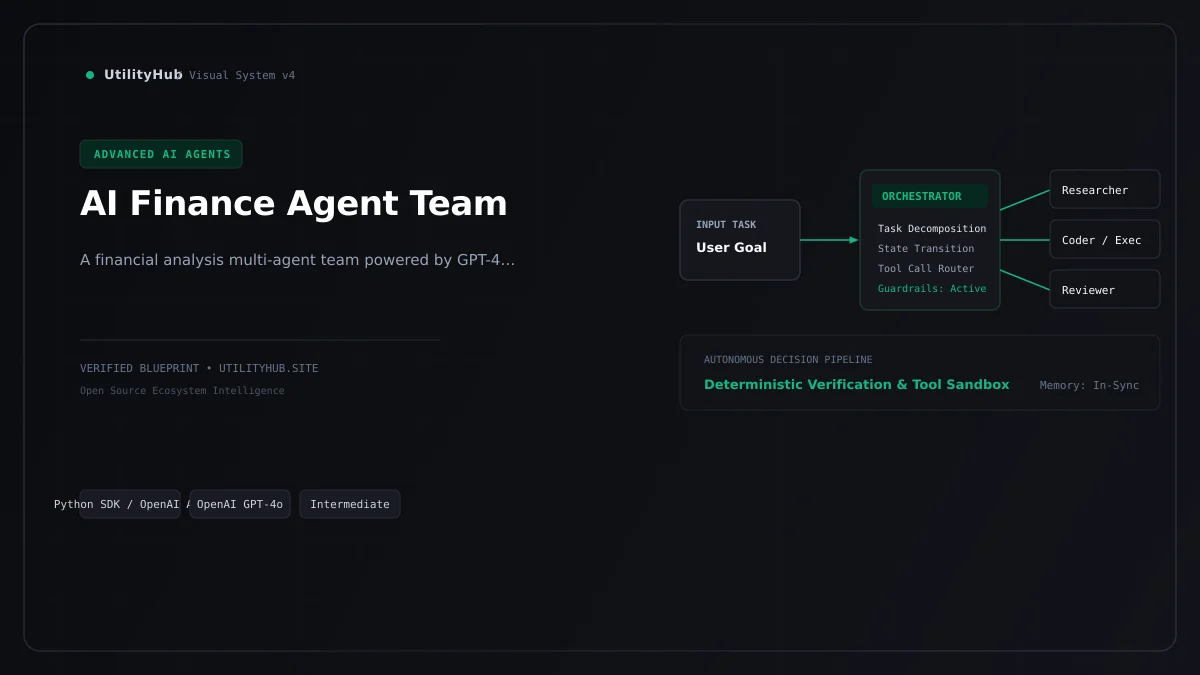 Technical blueprint for AI Finance Agent Team