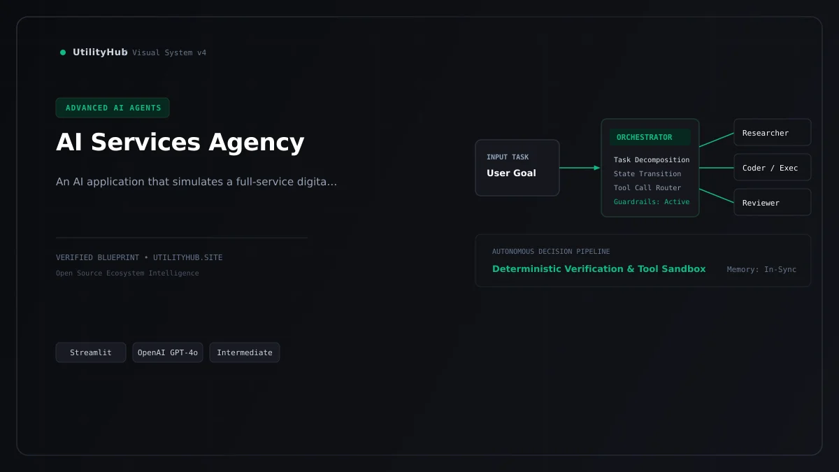 Technical blueprint for AI Services Agency