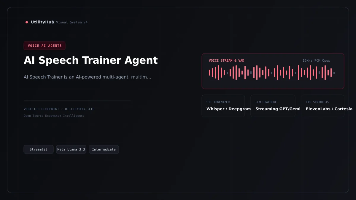 Technical blueprint for AI Speech Trainer Agent