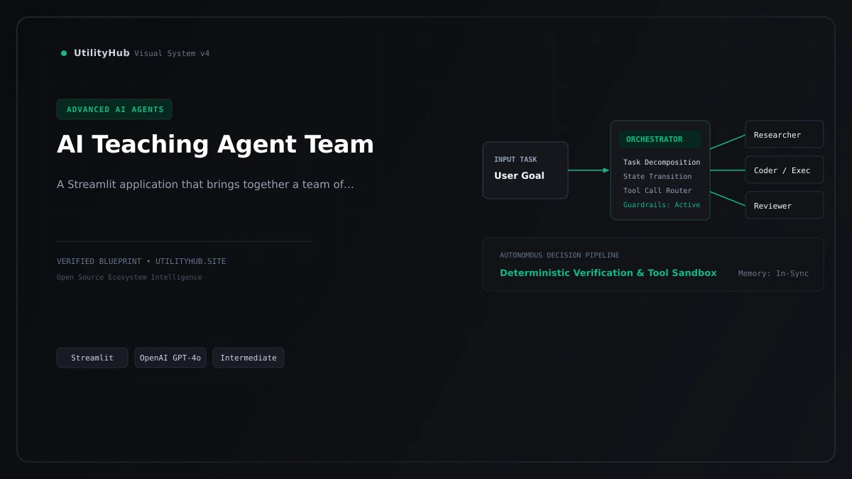 Technical blueprint for AI Teaching Agent Team