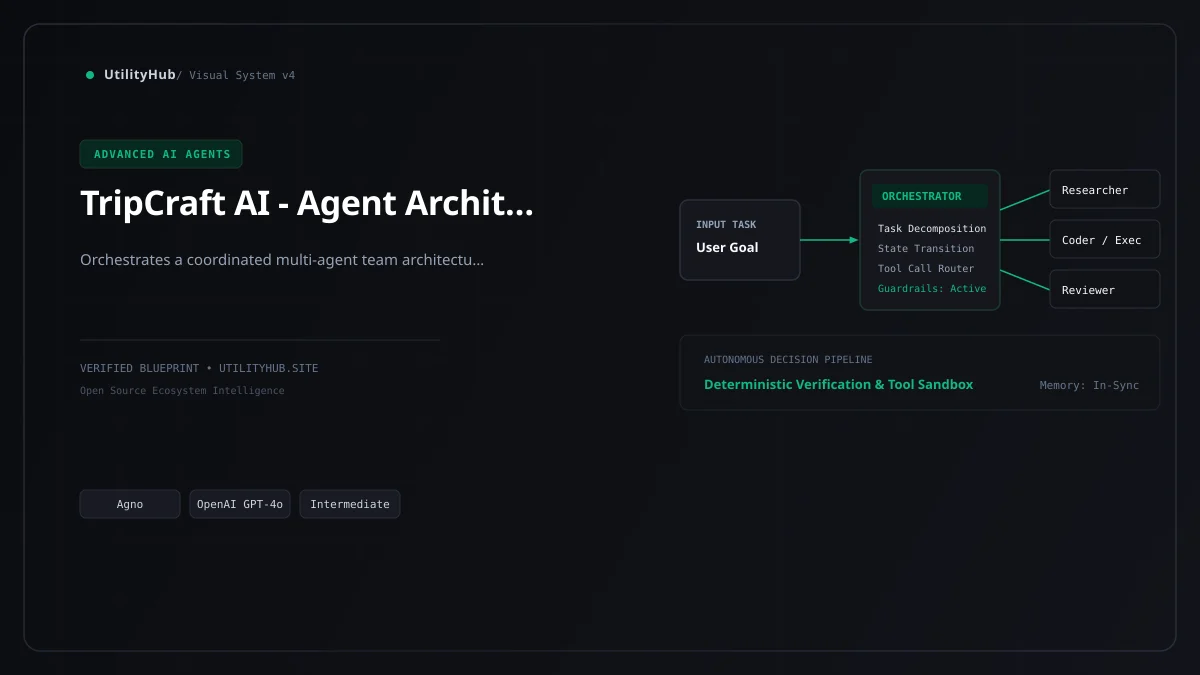 Technical architecture and workflow blueprint for TripCraft AI - Agent Architecture