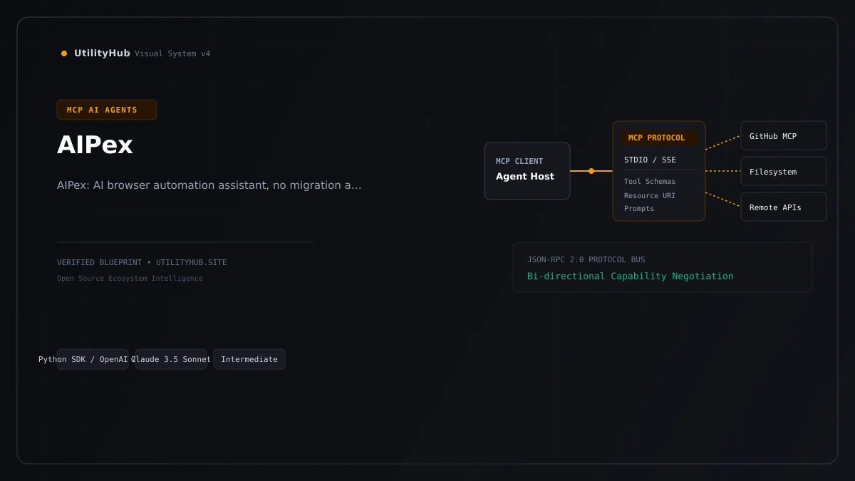 Technical architecture and workflow blueprint for AIPex