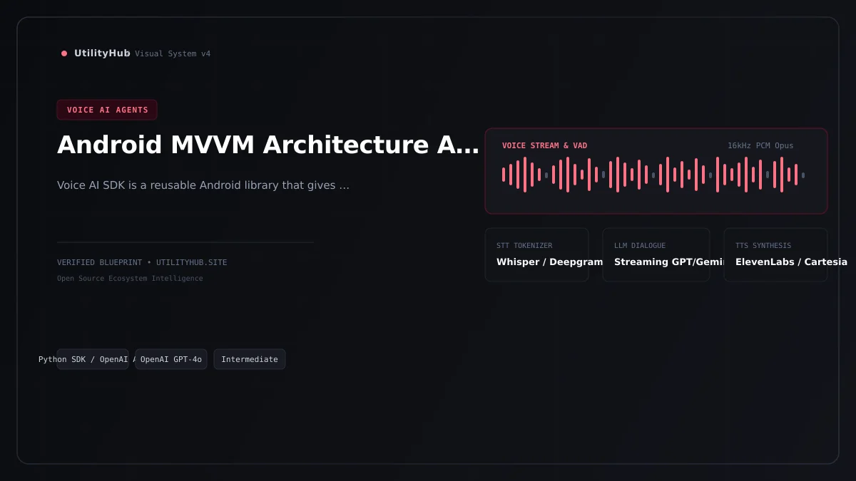 Technical architecture and workflow blueprint for Android MVVM Architecture Android Voice AI SDK