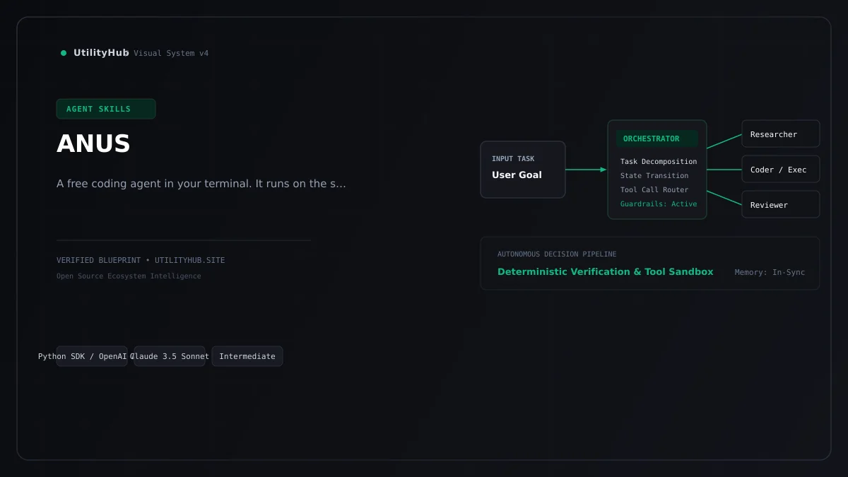 Technical architecture and workflow blueprint for ANUS