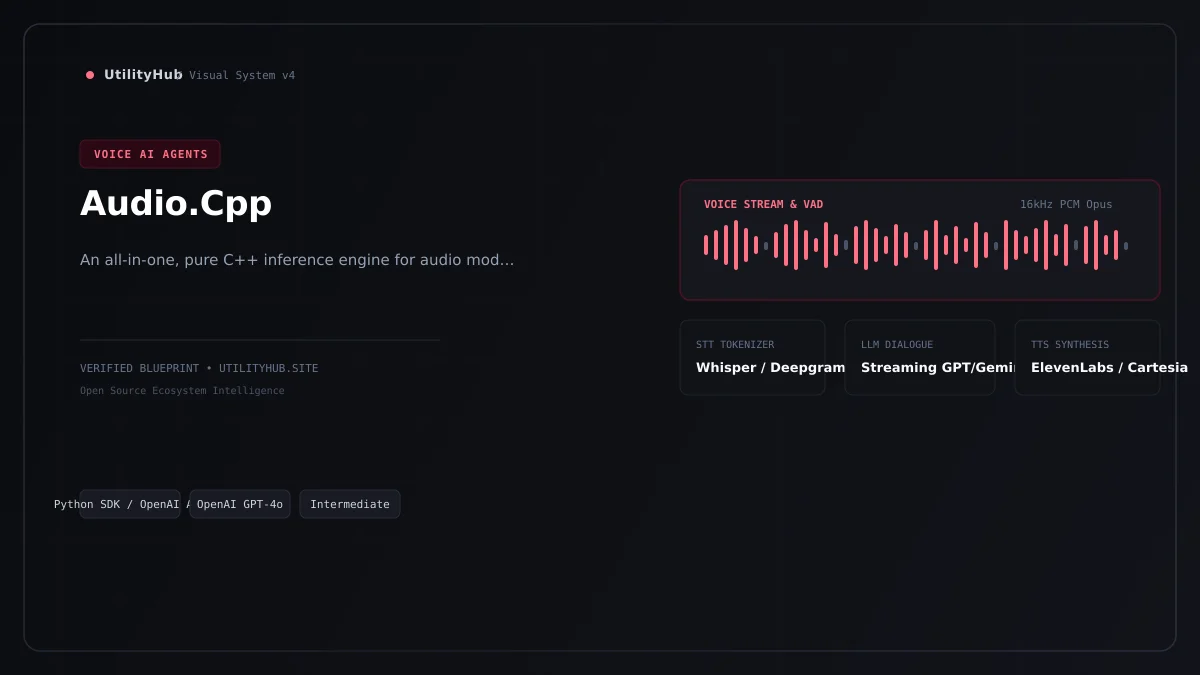 Technical architecture and workflow blueprint for Audio.Cpp