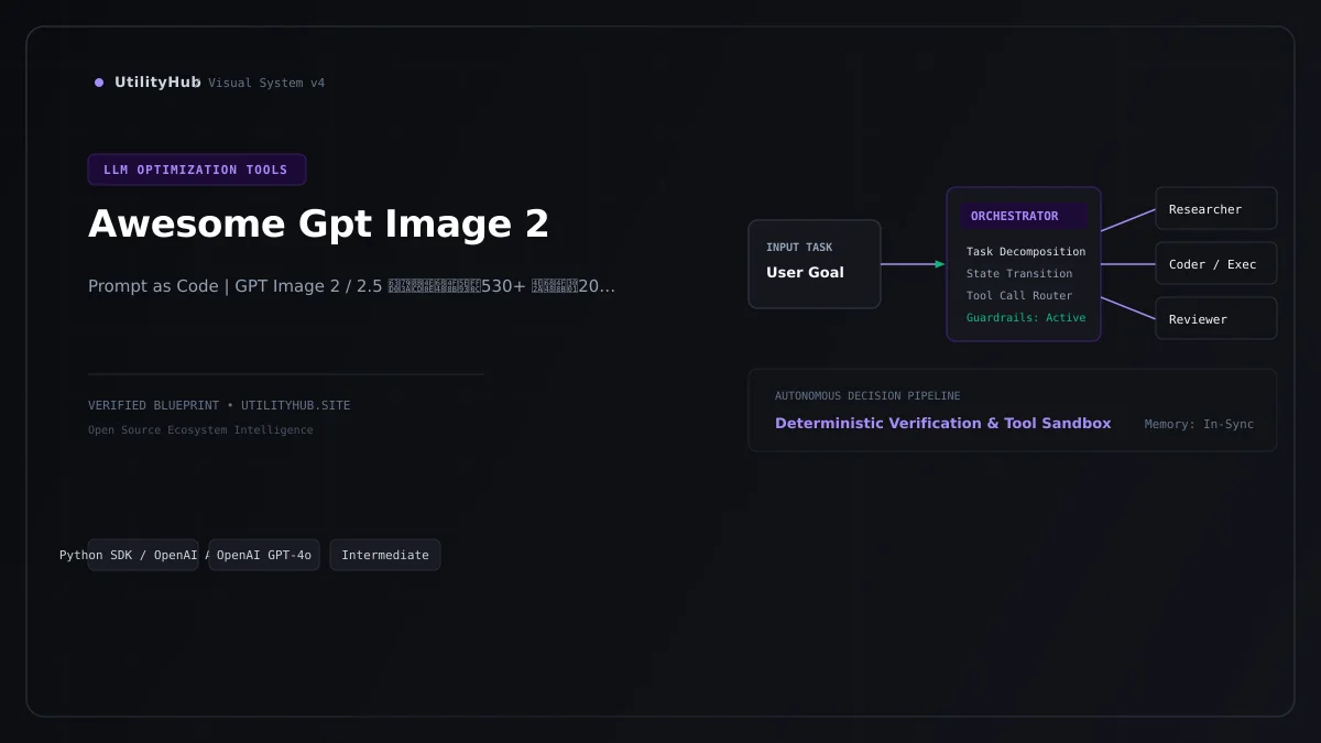 Technical architecture and workflow blueprint for Awesome Gpt Image 2