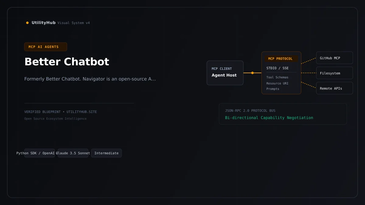 Technical architecture and workflow blueprint for Better Chatbot