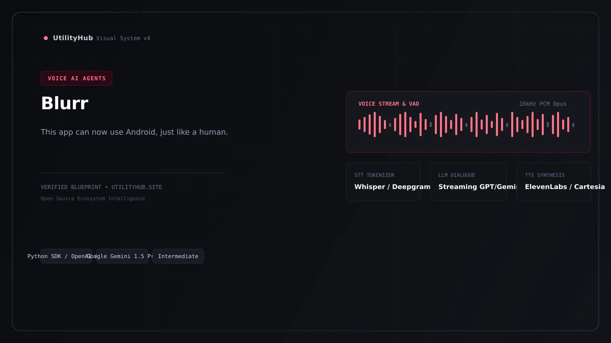 Technical architecture and workflow blueprint for Blurr