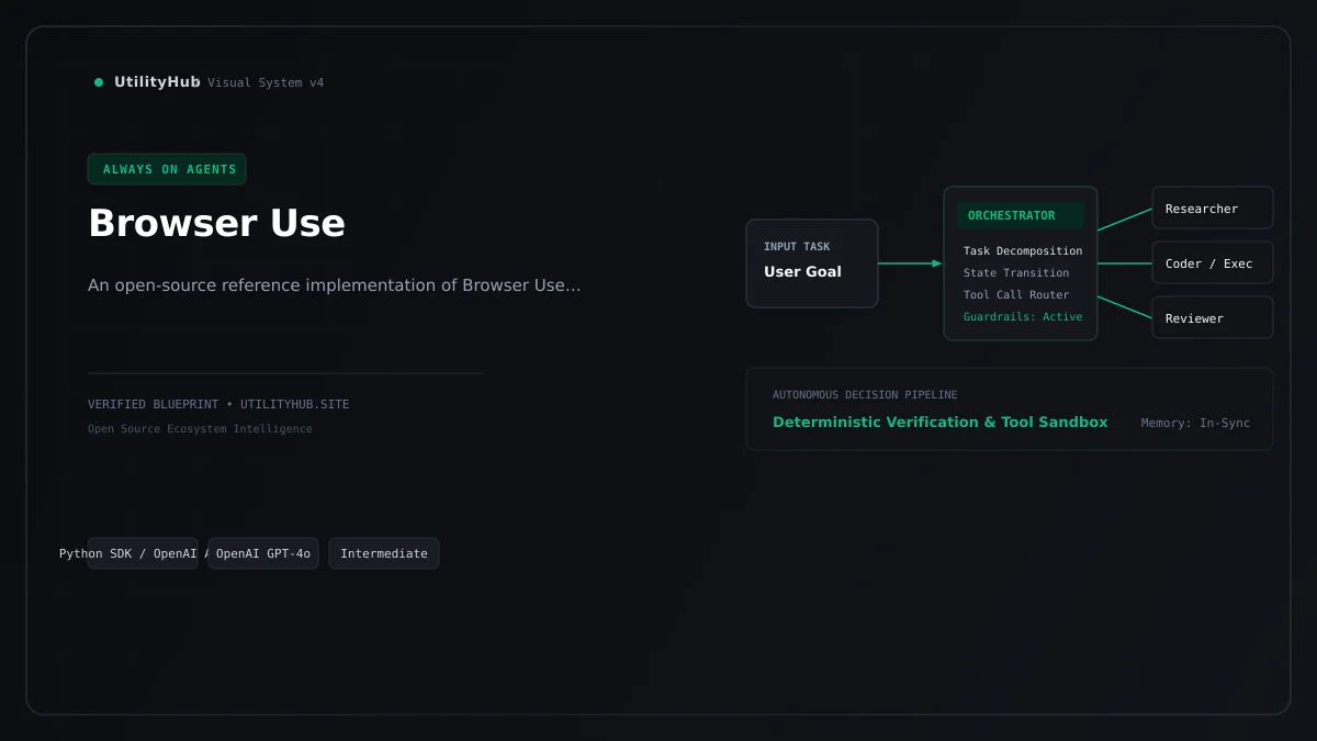 Technical architecture and workflow blueprint for Browser Use