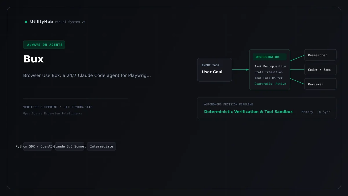 Technical architecture and workflow blueprint for Bux
