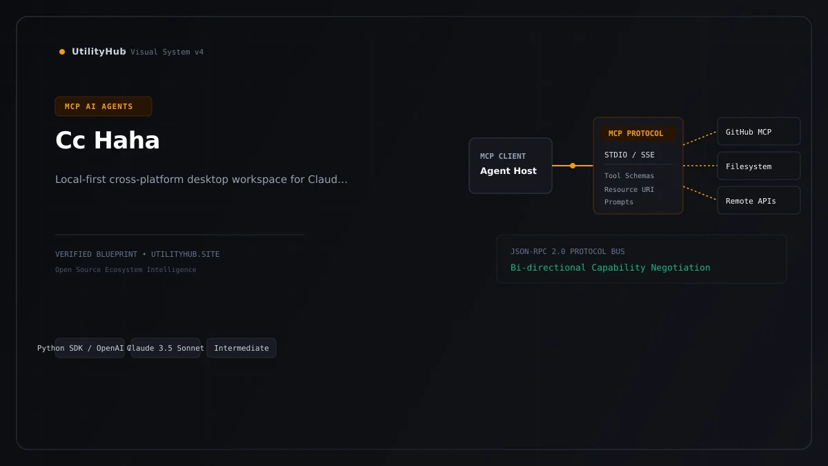Technical architecture and workflow blueprint for Cc Haha