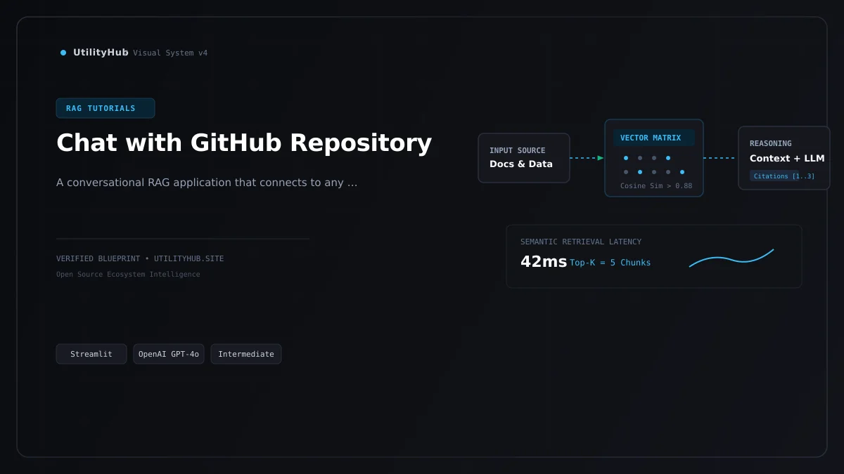 Technical blueprint for Chat with GitHub Repository
