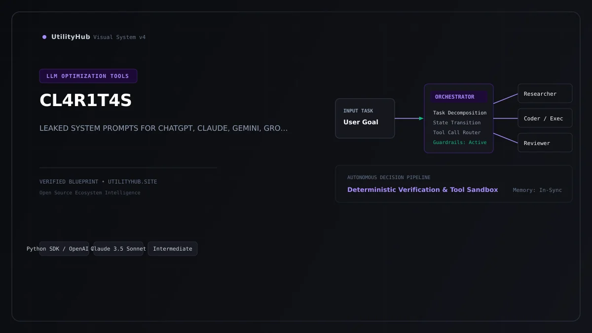 Technical architecture and workflow blueprint for CL4R1T4S