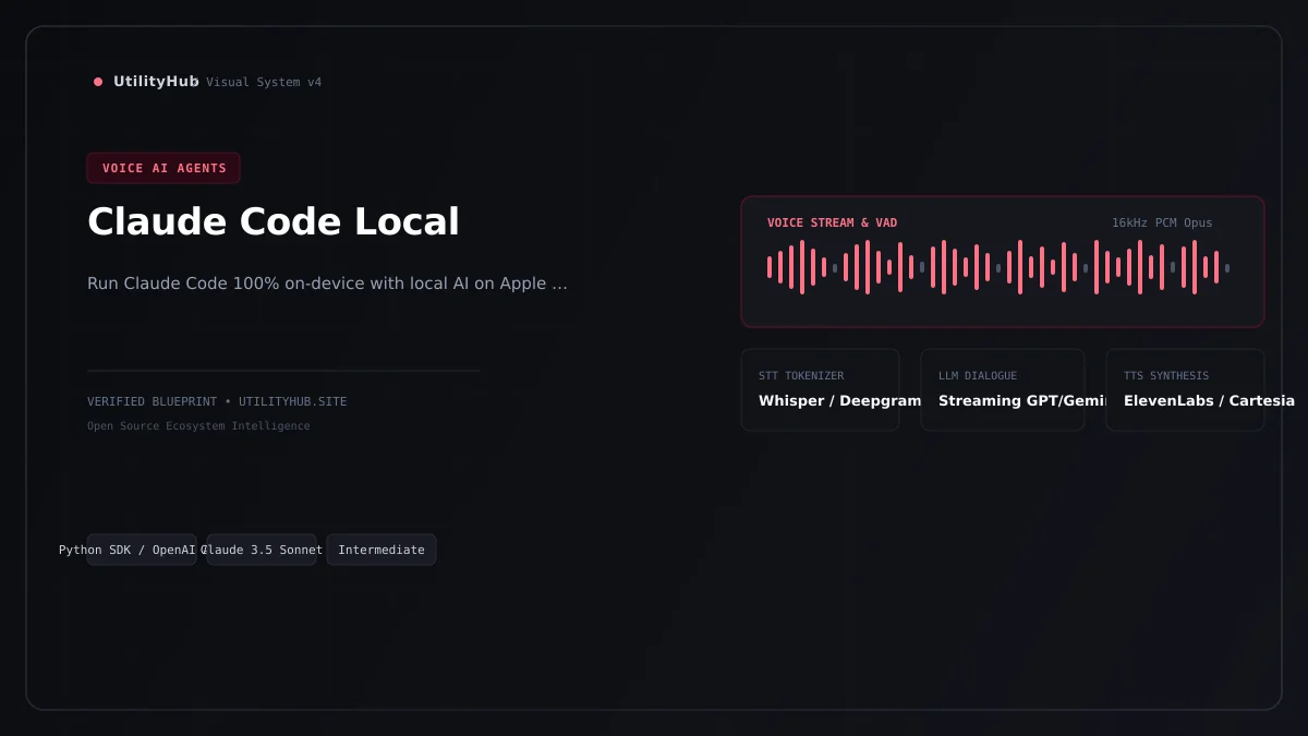 Technical architecture and workflow blueprint for Claude Code Local