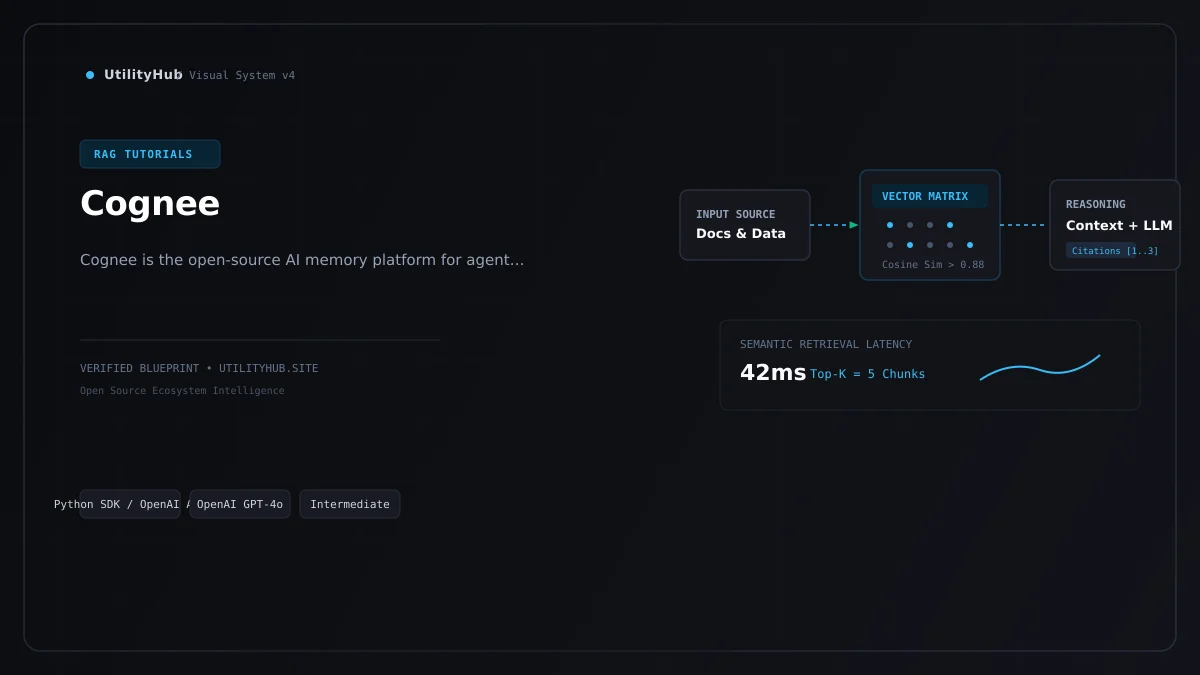 Technical architecture and workflow blueprint for Cognee