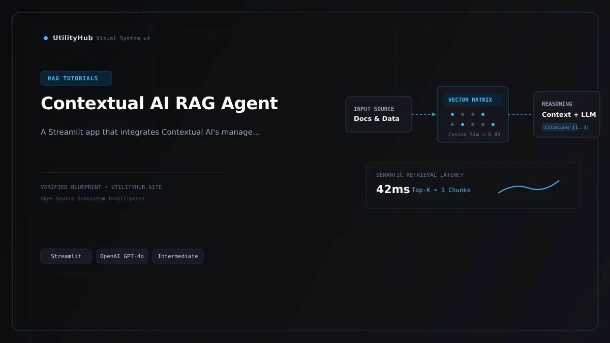 Technical blueprint for Contextual AI RAG Agent