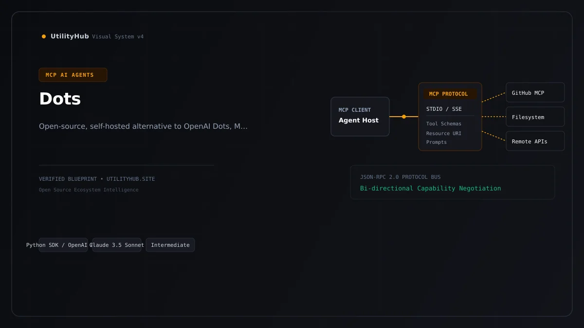 Technical architecture and workflow blueprint for Dots