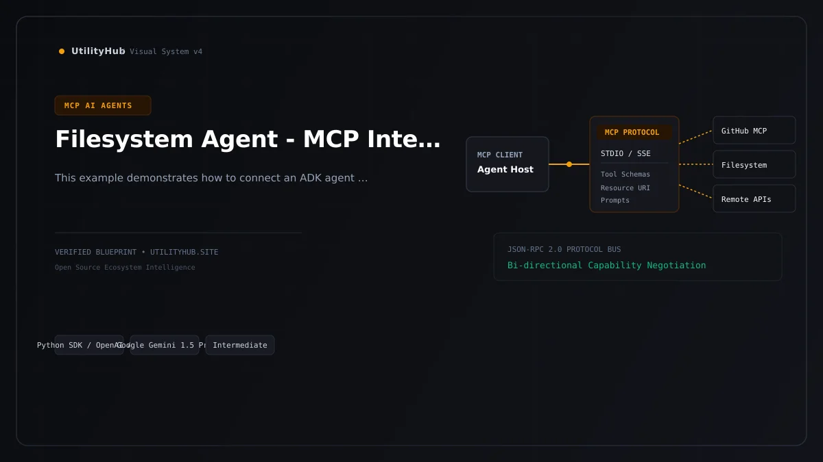 Technical blueprint for Filesystem Agent - MCP Integration