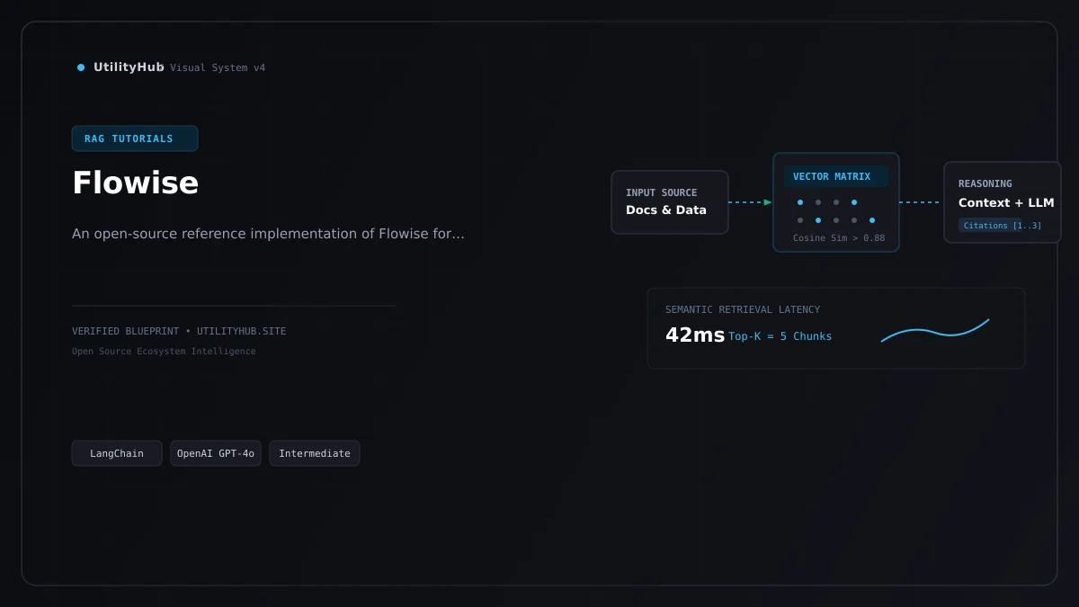 Technical architecture and workflow blueprint for Flowise