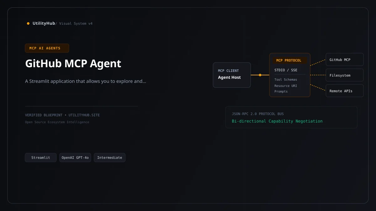 Technical blueprint for GitHub MCP Agent