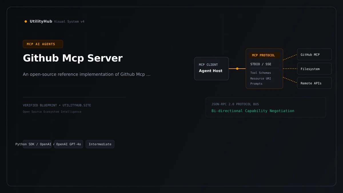 Technical architecture and workflow blueprint for Github Mcp Server