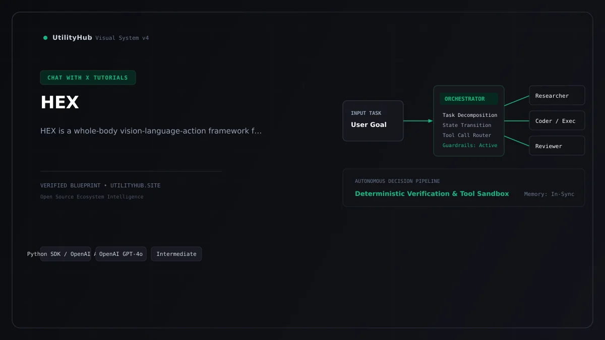 Technical architecture and workflow blueprint for HEX