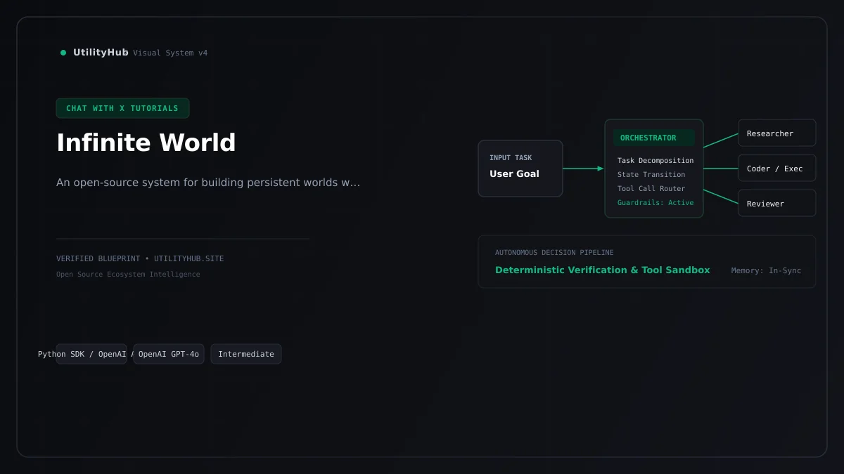 Technical architecture and workflow blueprint for Infinite World