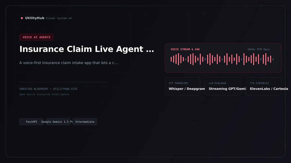 Technical blueprint for Insurance Claim Live Agent Team