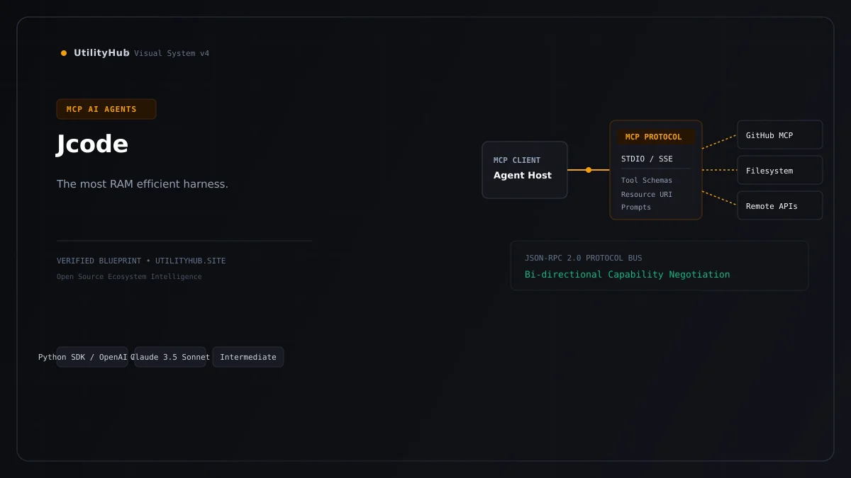 Technical architecture and workflow blueprint for Jcode