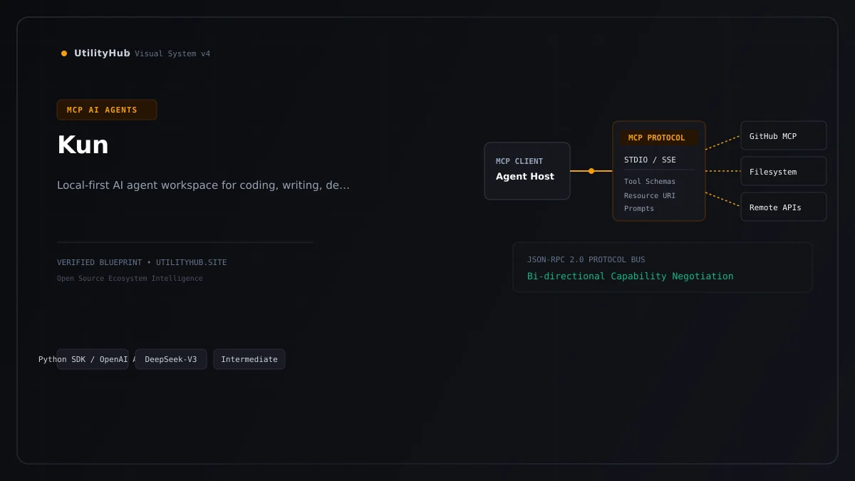 Technical architecture and workflow blueprint for Kun