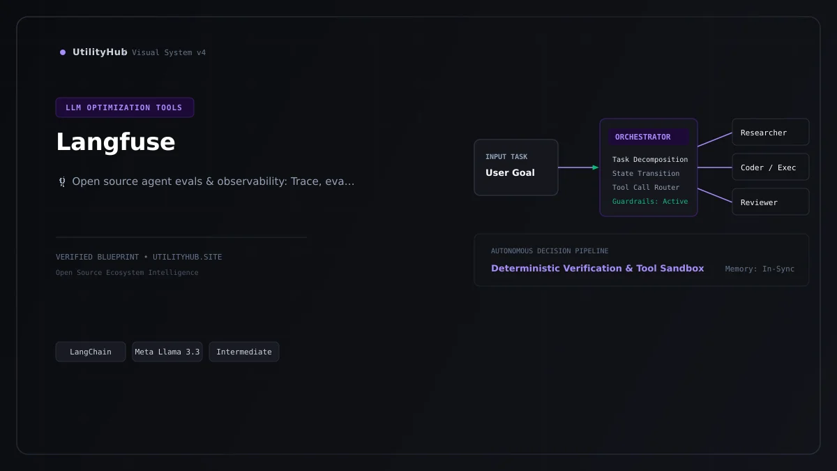 Technical architecture and workflow blueprint for Langfuse