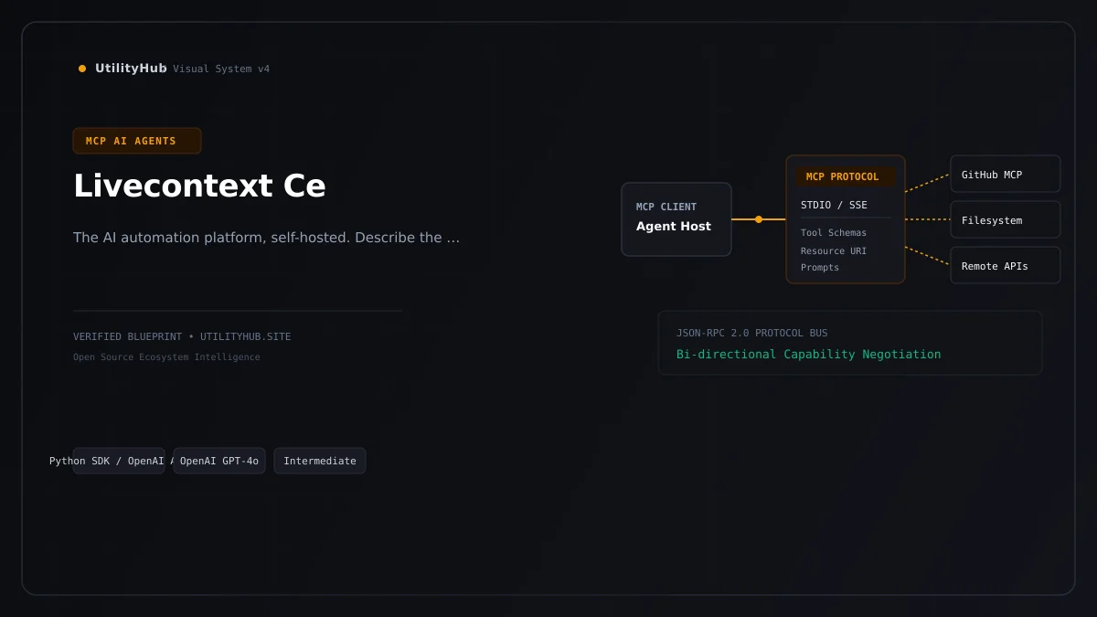 Technical architecture and workflow blueprint for Livecontext Ce