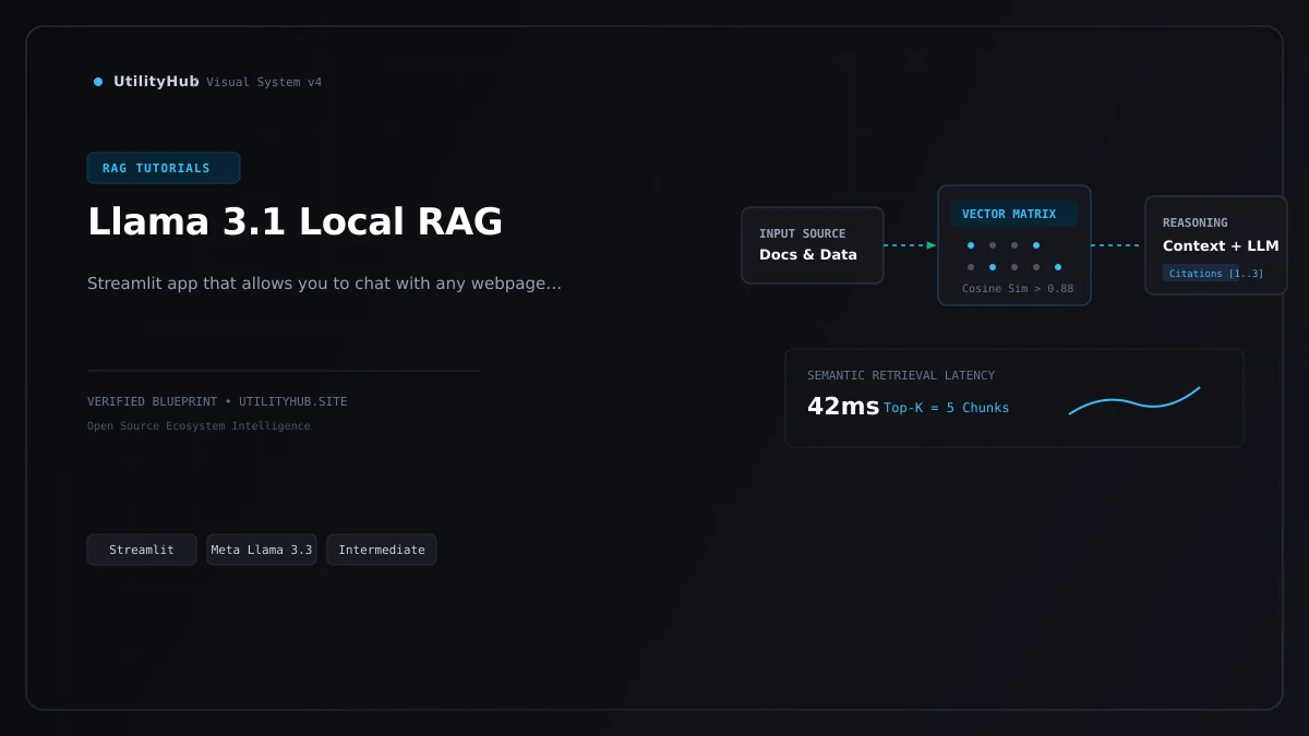 Technical blueprint for Llama 3.1 Local RAG