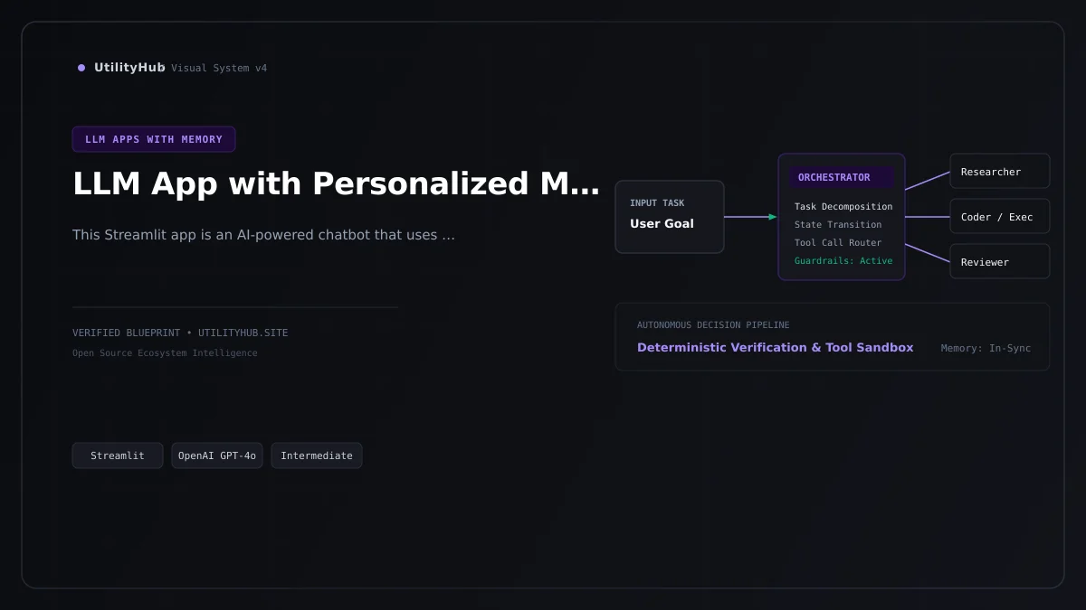 Technical blueprint for LLM App with Personalized Memory