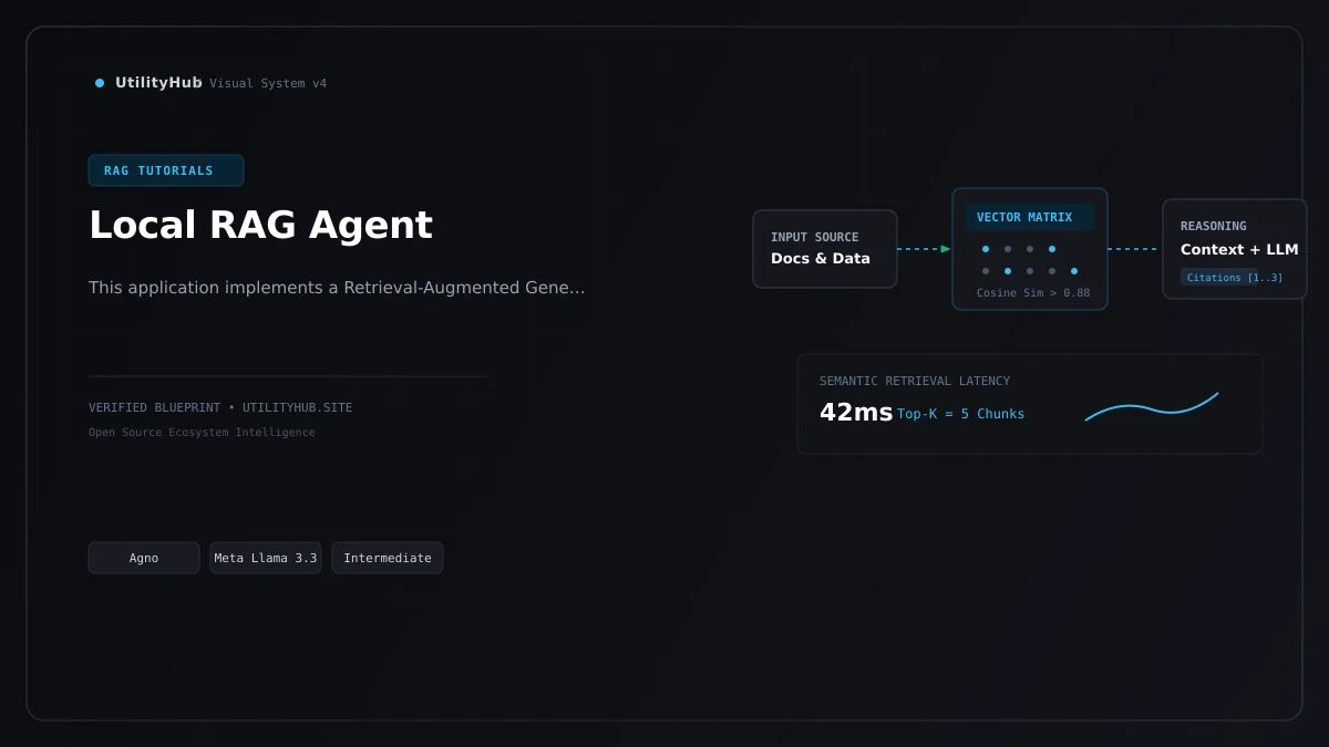 Technical blueprint for Local RAG Agent