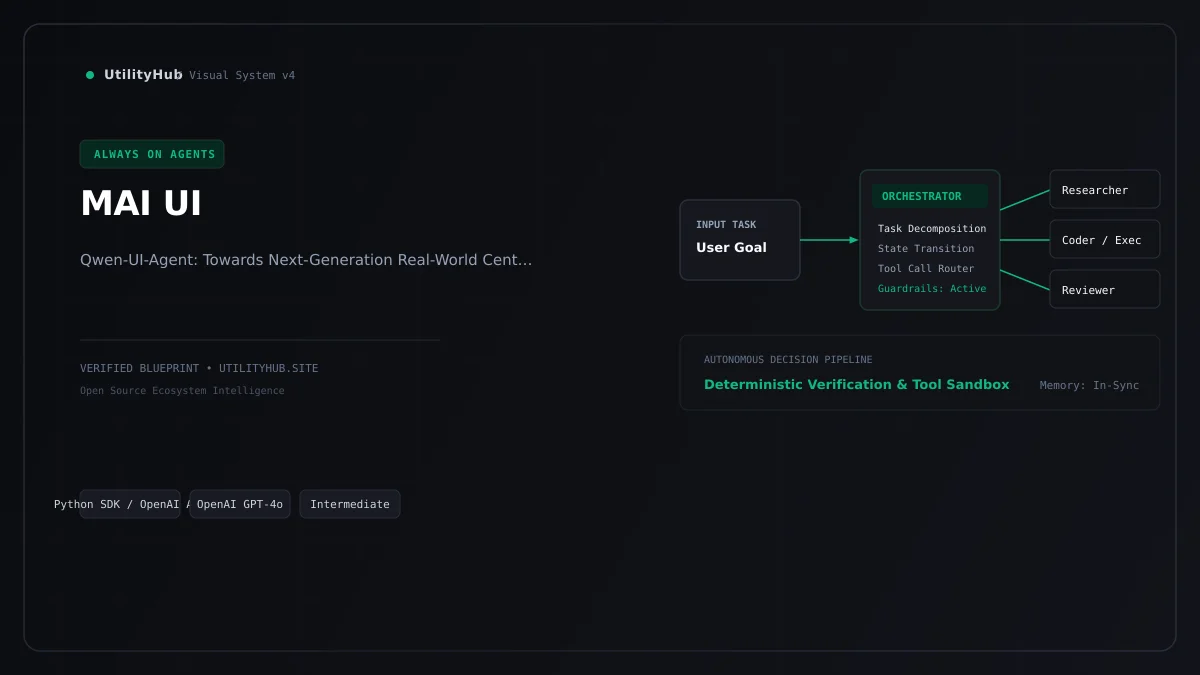 Technical architecture and workflow blueprint for MAI UI