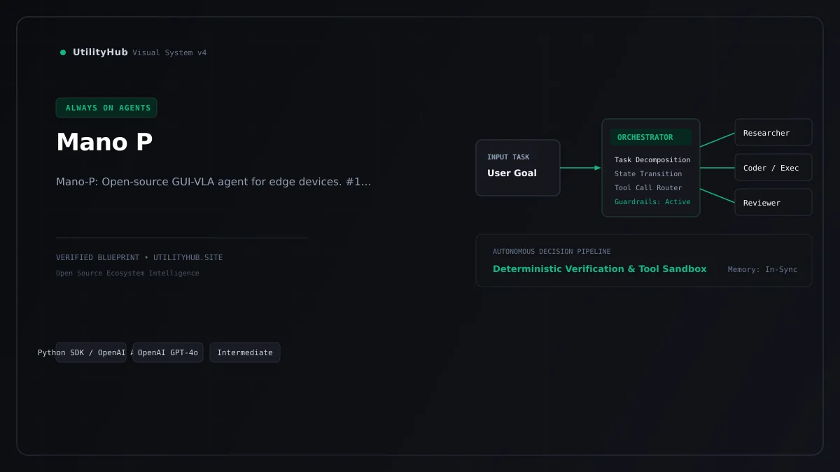 Technical architecture and workflow blueprint for Mano P