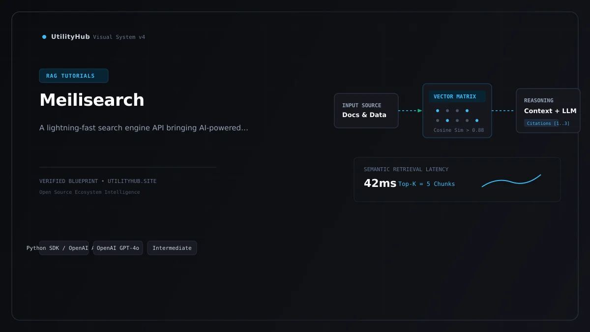 Technical architecture and workflow blueprint for Meilisearch