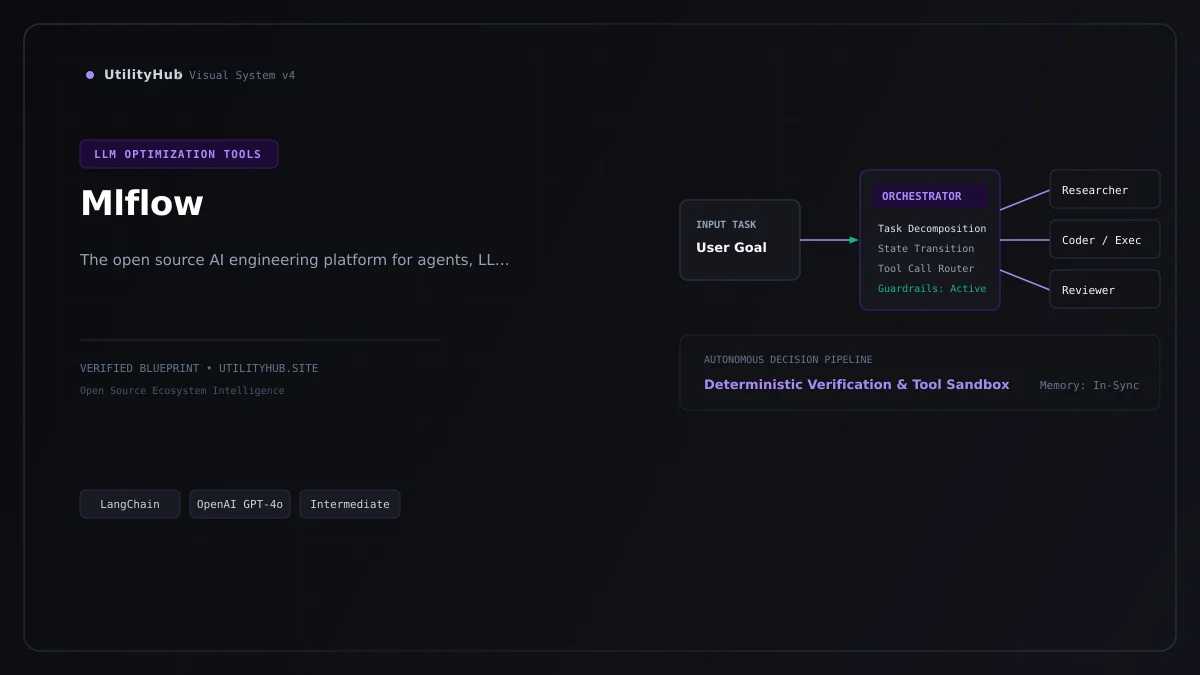 Technical architecture and workflow blueprint for Mlflow