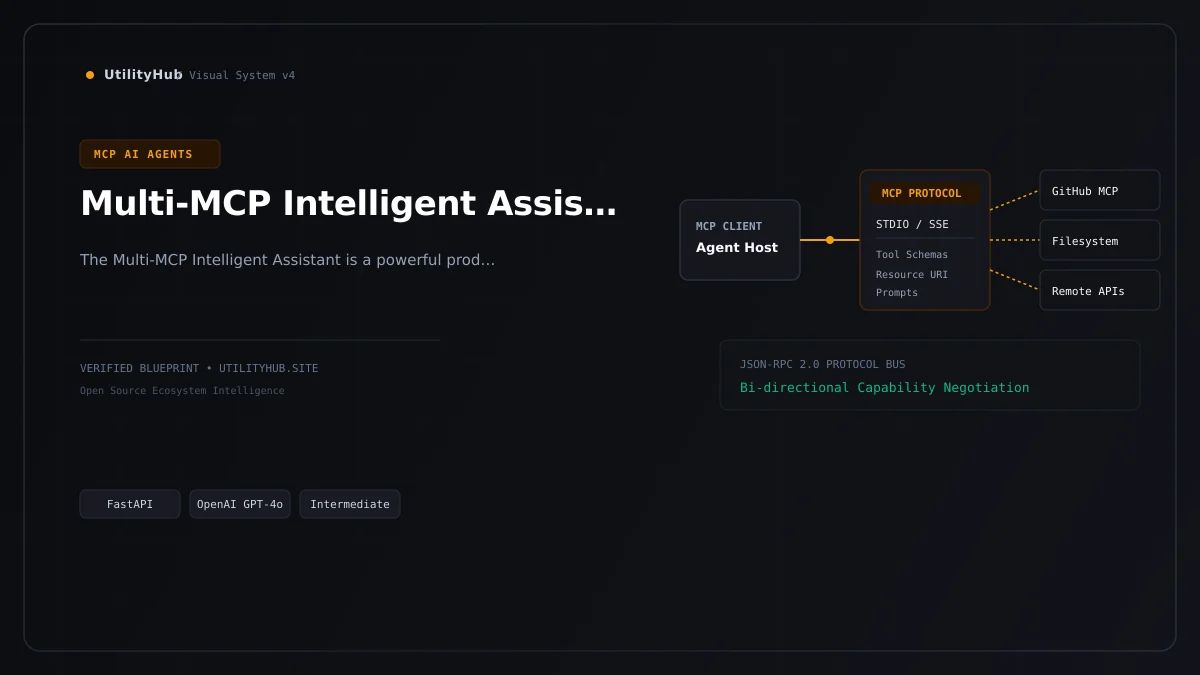 Technical blueprint for Multi-MCP Intelligent Assistant