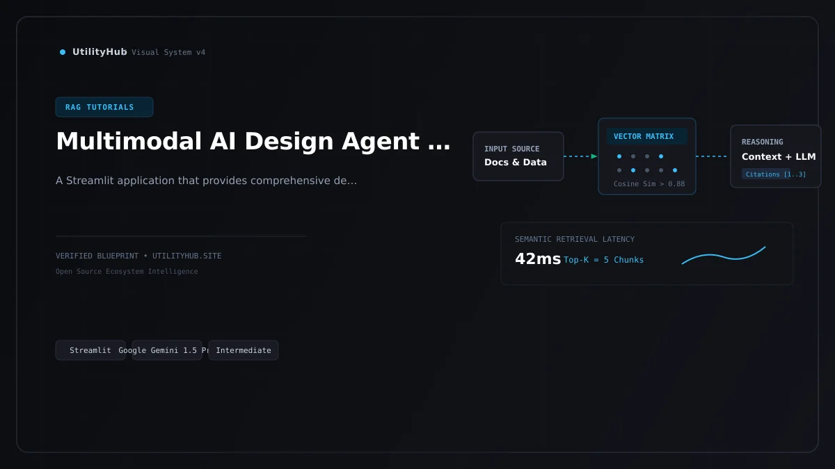 Technical blueprint for Multimodal AI Design Agent Team