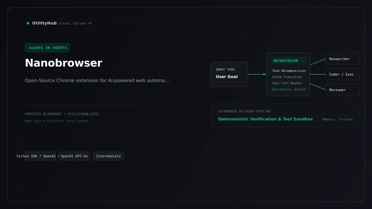 Technical architecture and workflow blueprint for Nanobrowser