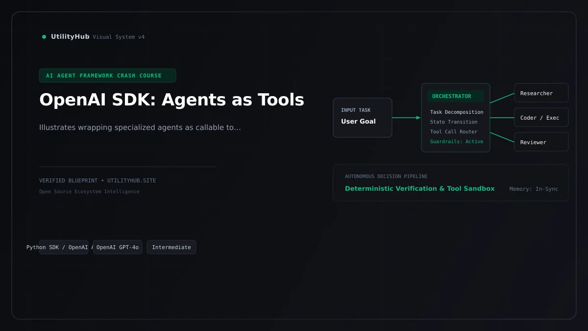 Technical blueprint for OpenAI SDK: Agents as Tools