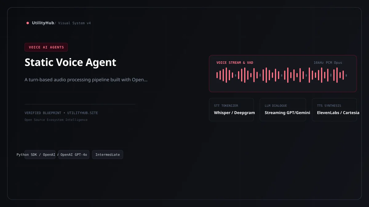 Technical architecture and workflow blueprint for Static Voice Agent