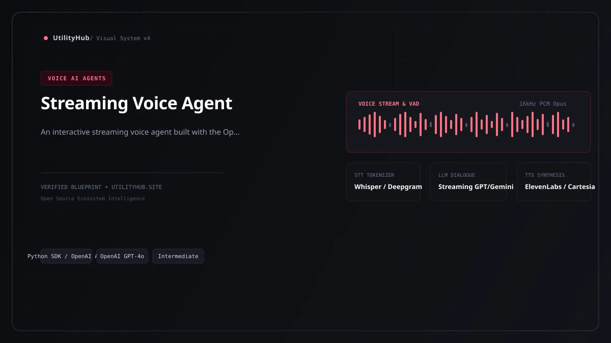 Technical architecture and workflow blueprint for Streaming Voice Agent