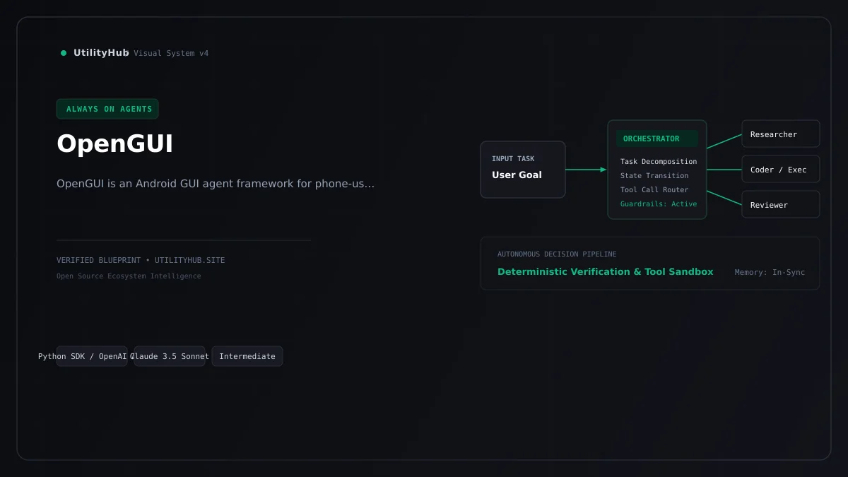 Technical architecture and workflow blueprint for OpenGUI