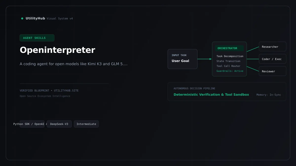 Technical architecture and workflow blueprint for Openinterpreter