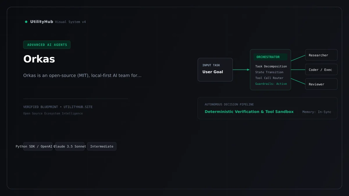Technical architecture and workflow blueprint for Orkas