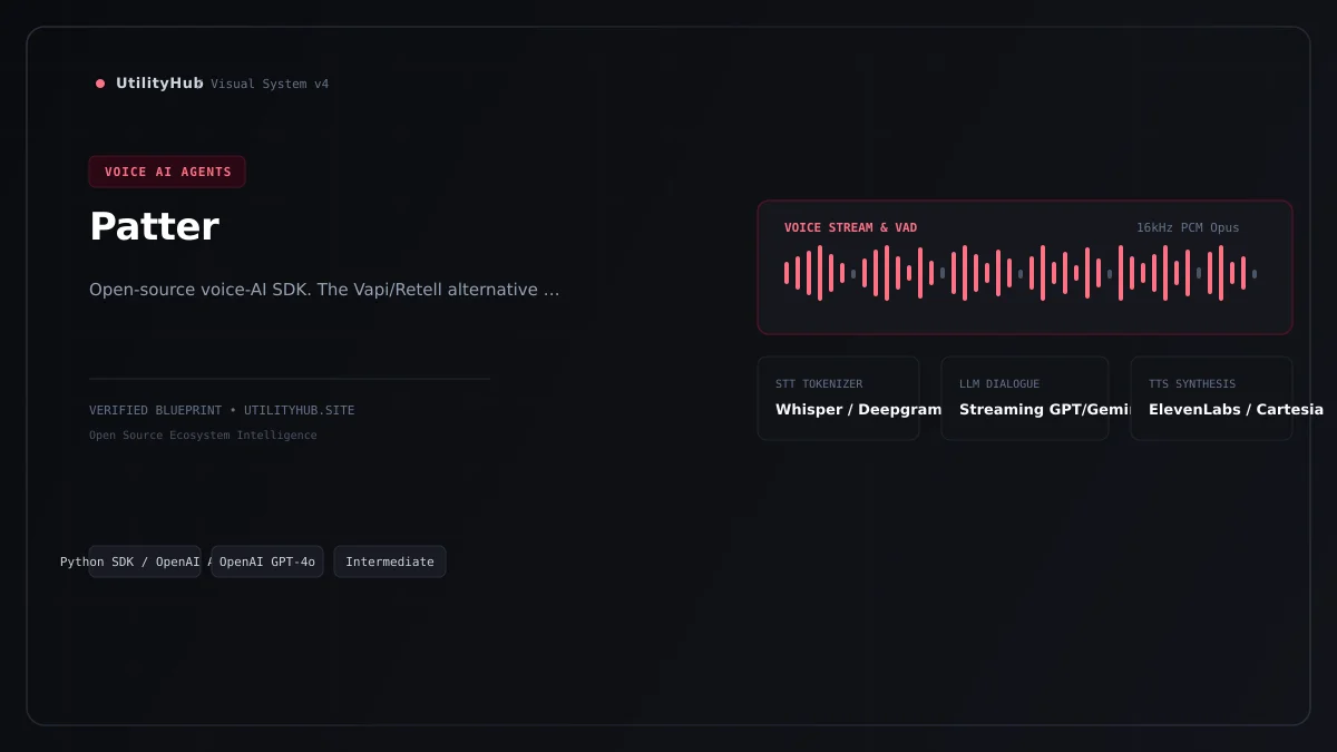 Technical architecture and workflow blueprint for Patter
